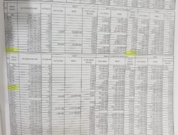 Kemana Disembunyikan 122 Emiten PT.AJS?