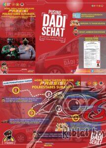 Inovasi Di Masa Pandemi, Polrestabes Surabaya Luncurkan Mobil Vaksin Presisi Keliling