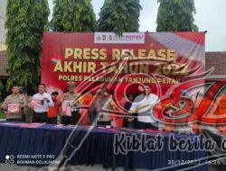 Akhiri Tahun 2022, Polres Pelabuhan Tanjung Perak Berhasil Mengamankan Ribuan Tersangka