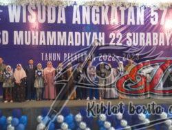 Lulus 100 Persen, SD Muhammadiyah 22 Surabaya Gelar Wisuda Angkatan ke-57