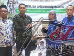 Forum Kajian Dosen FAI dan KLL Lazismu UM Surabaya Kunjungi Rumah Pintar Matahari
