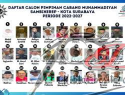 Resmi! Panitia Rilis 27 Nama Calon Pimpinan Cabang Muhammadiyah Sambikerep