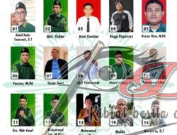 Resmi! Panitia Rilis 20 Nama Calon Pimpinan Cabang Muhammadiyah Asemrowo Surabaya
