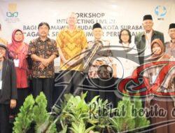 Kuatkan Agamawan Muda Sebagai Agen Perdamaian, Dialog Center UIN Sunan Kalijaga Yogyakarta Gelar Workshop