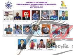 Inilah 18 Bakal Calon Sementara Musycab Ke-3 Muhammadiyah Sukomanunggal Surabaya