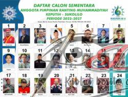 Diwarnai Kader Senior dan Junior, Berikut Daftar 24 Bakal Calon Sementara Anggota PRM Keputih 2022-2027