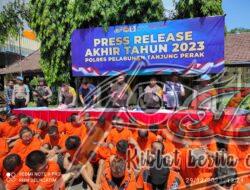 Alhamdulillah Turun 34 Persen, Hasil Ungkap Kasus Polres Tanjung Perak Selama Tahun 2023
