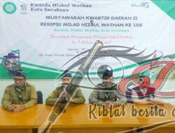 Kwarda HW Surabaya Siap Menjadi Tuan Rumah Musyawarah Wilayah Hizbul Wathan Ke-5