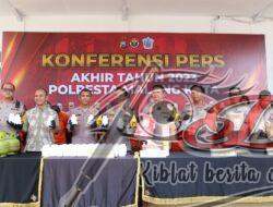 Polresta Malang Kota Berhasil Mengungkap 1.086 Kasus Sepanjang Tahun 2023