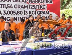 Tegas! Kapolda Riau Ultimatum Bandar Narkoba Masih Berani Bisnis Haram
