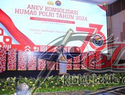 Sertifikasi Uji Kompetensi Kehumasan Pada Anev Konsolidasi Humas Polri T.A 2024