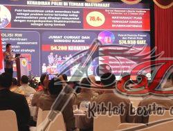 Kapolri Nyatakan Komitmen Kawal Asta Cita Untuk Wujudkan Indonesia Emas 2045