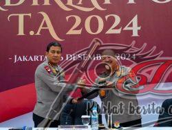 Sidang Pleno Dewan Pendidikan Dan Pelatihan Kepolisian Negara Republik Indonesia Tahun 2024, Menuju Tranformasi Pendidikan Polri Yang Berdaya Saing Global