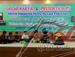 Tingkatkan Kemampuan Siswa, SD Muhammadiyah 24 Surabaya Gelar Karya dan Presentasi P-5
