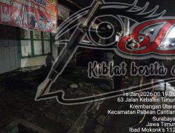 Proyek Penarikan Kabel Optik di Surabaya Disorot, Diduga Berjalan Tanpa Izin Lengkap