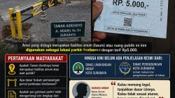 “Parkir Berbayar di Taman Asreboyo Diduga Ilegal, Warga Pertanyakan Legalitas Portal”