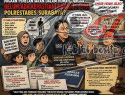 LP Sudah Terbit, Unsur Pidana Dinilai Jelas: Pelapor dan Pendamping LSM Kecewa Penanganan PPA Polrestabes Surabaya Dinilai Tak Konsisten