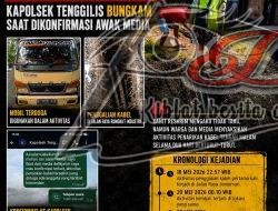 Aktivitas Penggalian Kabel Kembali Terjadi di Jalan Raya Rungkut Industri, Kapolsek Tenggilis Bungkam Saat Dikonfirmasi Awak Media