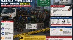 PT PRM dan Polrestabes Surabaya Jadi Sorotan dalam Polemik Kabel Telkom