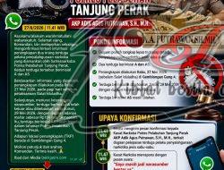 Heboh! Dugaan Praktik Tangkap Lepas Terduga Pengguna Narkoba di Polres Pelabuhan Tanjung Perak Jadi Sorotan