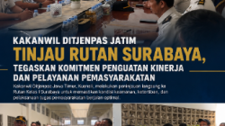 Kakanwil Ditjenpas Jatim Tinjau Rutan Surabaya, Tegaskan Komitmen Penguatan Kinerja dan Pelayanan Pemasyarakatan