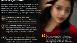 Belum Ada Tanggapan Dari Polresta Sidoarjo, Dugaan Permintaan Uang Rp30 Juta dan Kekerasan dalam Kasus Narkotika Mencuat