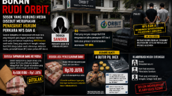Diduga Bukan Rudi Orbit, Sosok yang Hubungi Media Disebut Merupakan Penasihat Hukum Perkara NFS dan A