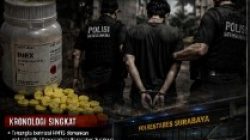 Kasat Narkoba Polrestabes Surabaya Tegaskan Tak Ada “Tangkap Lepas” dalam Perkara Moch Nafis