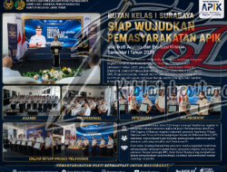 Rutan Kelas I Surabaya Siap Wujudkan Pemasyarakatan APIK usai Ikuti Analisis dan Evaluasi Kinerja Semester I Tahun 2026