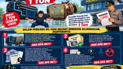 Kuasa Hukum Pertanyakan Penetapan Tersangka Tunggal dalam Kasus Mesin Seberat 1 Ton di Pati