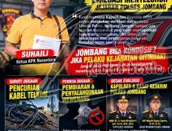 Jelang Kunjungan Kapolri dan Kapolda Jatim ke Jombang, Suhaili Desak Evaluasi Menyeluruh Jajaran Polres Jangan Hanya Seremonial