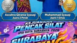 SURABAYA RISING CHAMPION 2026: Siswa MI Miftahul Ulum Sabet Emas dan Perak, Harumkan Nama Madrasah!