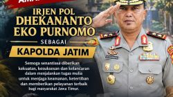 Korwil KP3 Polri Jatim Achmad Fauzi Ucapkan Selamat kepada Irjen Pol Dekananto Eko Purwono, Berharap Jatim Semakin Aman dan Kondusif